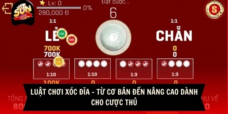 Tránh lỗi khi tham gia cá cược xóc đĩa tại Sunwin
