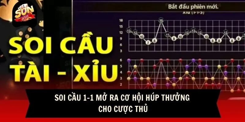 Soi cầu 1-1 mở ra cơ hội húp thưởng cho cược thủ