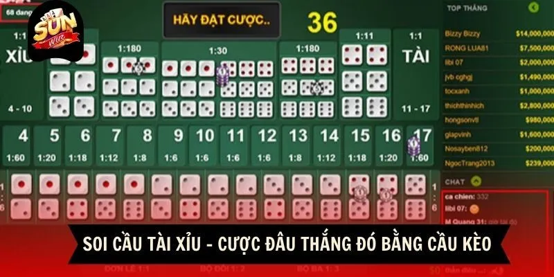 Soi cầu tài xỉu mang lại hiệu quả tối ưu chiến thắng lên đến 70%