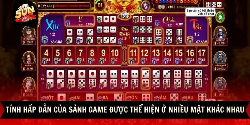Tài Xỉu Sunwin 2 Sunwin Tính hấp dẫn của sảnh game được thể hiện ở nhiều mặt khác nhau